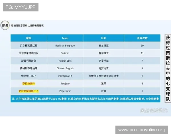 加拿大对波黑比分预测：赛前数据统计与专家预测助力足球迷把握比赛走向